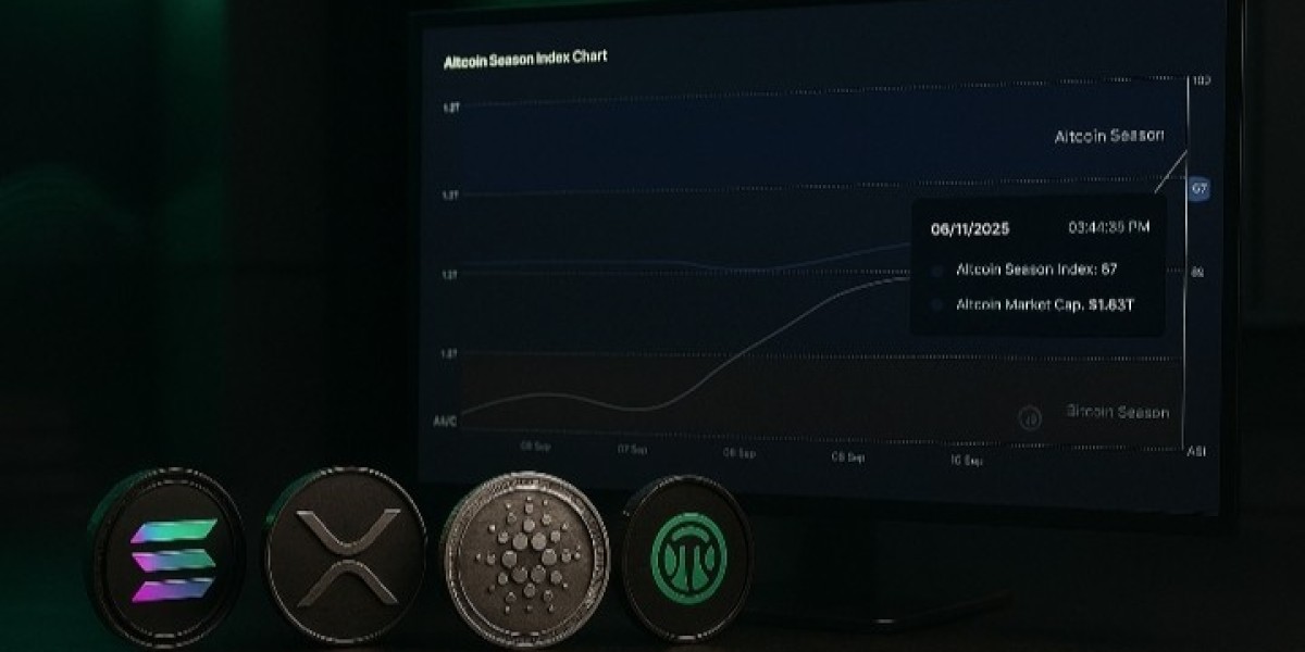 CoinMarketCap Altcoin Season Index Surges from 29 to 67: Altcoin Momentum Returns